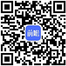 美高梅游戏官网app：美高梅官网正网：官方娱乐平台：2021年中国政府门户网站建设市场现状分析 政府门户网站已成为信息公开的重要渠道(图7)